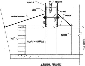 13,导墙施工做法如下图:钢板止水带宽度300mm,导墙高度为500mm.