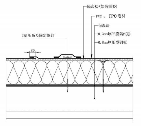 防水卷材机械固定施工技术